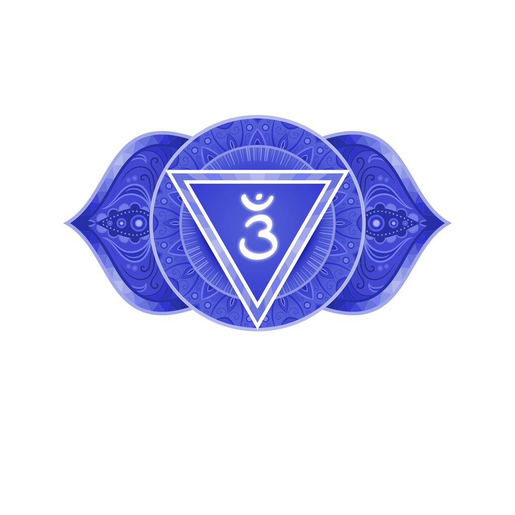 Third Eye Chakra Symbol